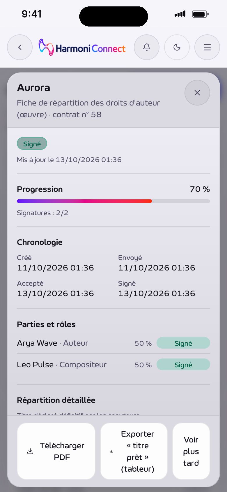 La fiche de répartition d'un morceau : le rôle et la part de chaque personne.