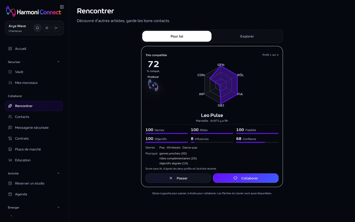 Une suggestion de profil, son score de compatibilité et la raison de la suggestion.