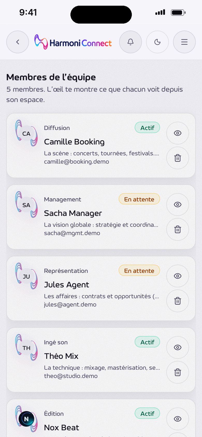 Les membres de l'équipe, leur rôle et leur statut.
