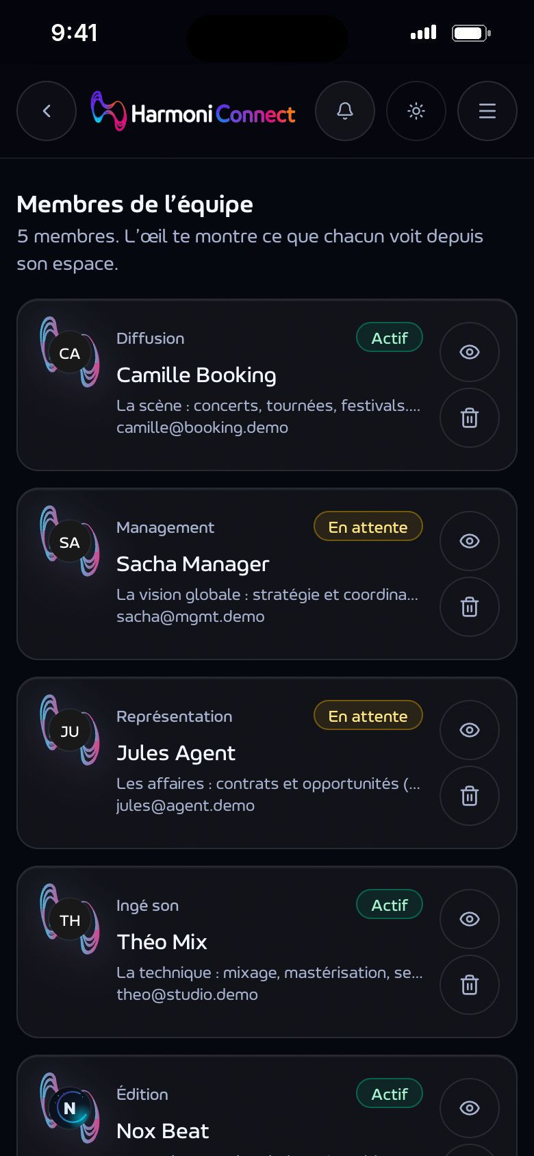 Les membres de l'équipe, leur rôle et leur statut.